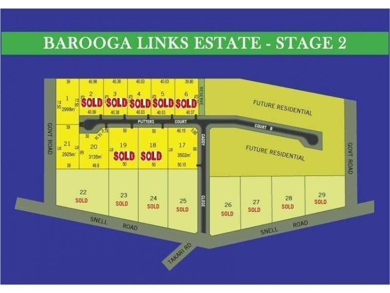 00 Putters Court, Barooga Links Estate, Barooga NSW 3644