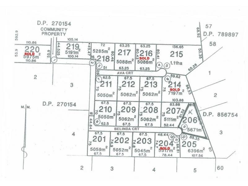 00 Morris Drive, Willoring Estate, Tocumwal NSW 2714