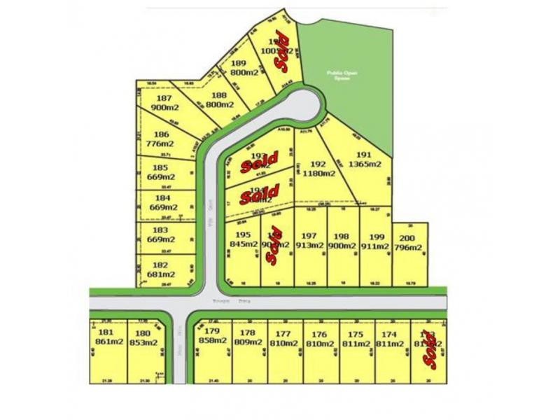 L173 – 200 Murray River , Murray River Estate, Cobram VIC 3644
