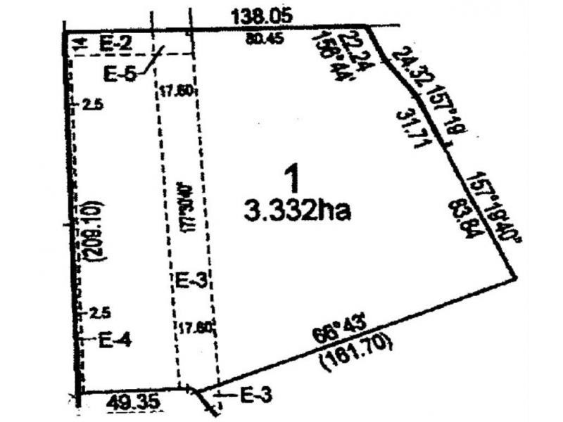 L1 River Road, Cobram VIC 3644