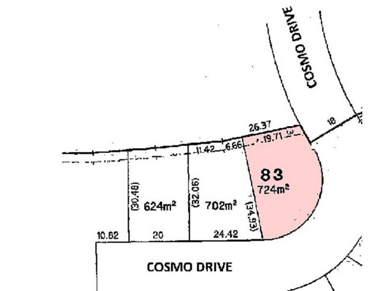 L83 Cosmo Drive, Rivertown Estate, Cobram VIC 3644