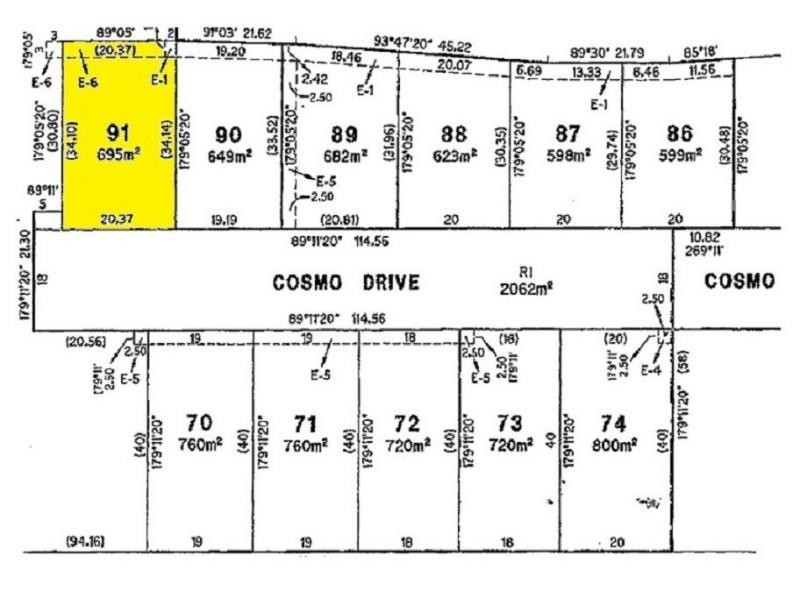 L91 Cosmo Drive, Rivertown Estate, Cobram VIC 3644