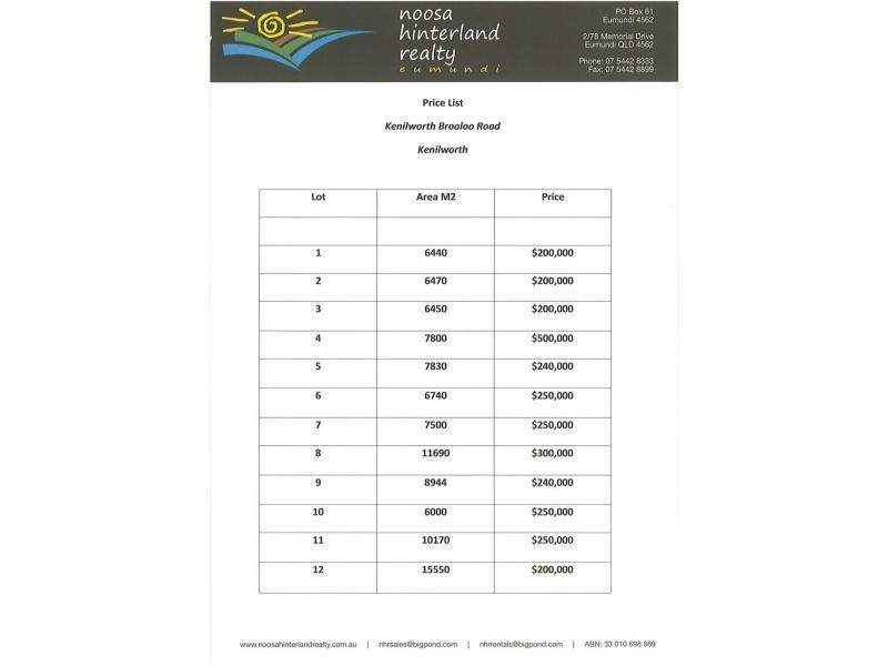 PL1-12 Kenilworth Brooloo Road, Kenilworth QLD 4574