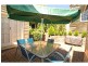 Long Gully VIC 3550