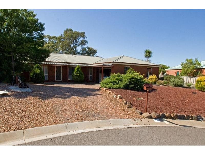 Kangaroo Flat VIC 3555