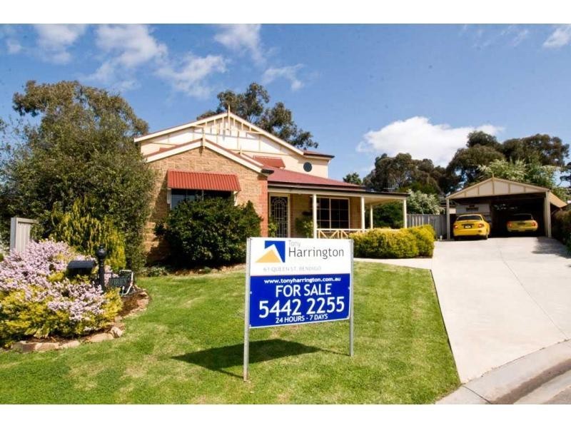 Kangaroo Flat VIC 3555