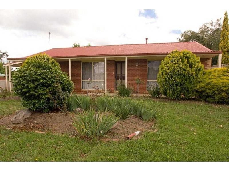 Kangaroo Flat VIC 3555