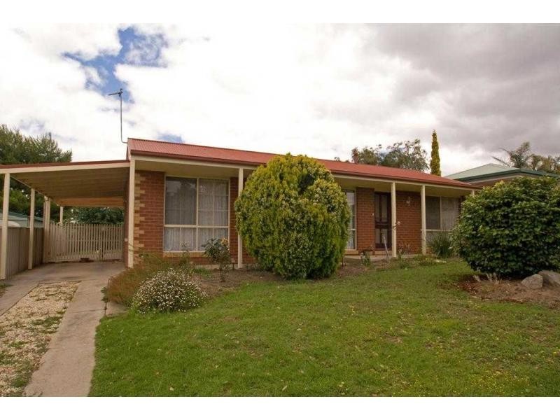 Kangaroo Flat VIC 3555