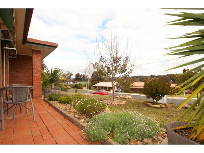 Kangaroo Flat VIC 3555