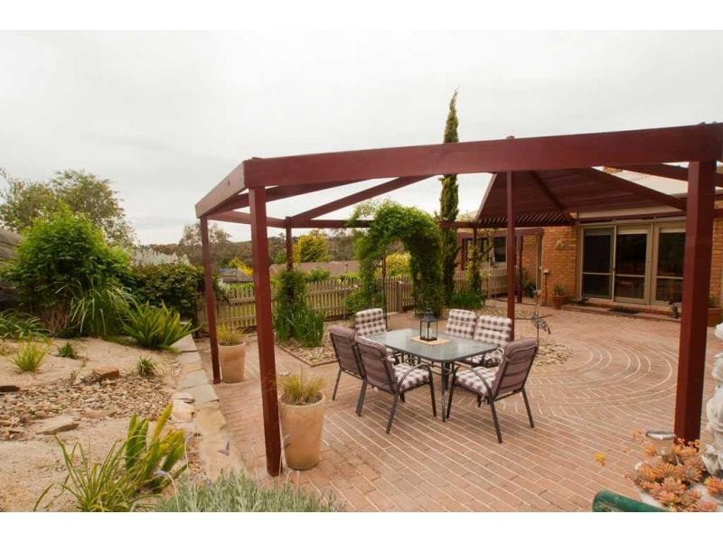 Strathdale VIC 3550