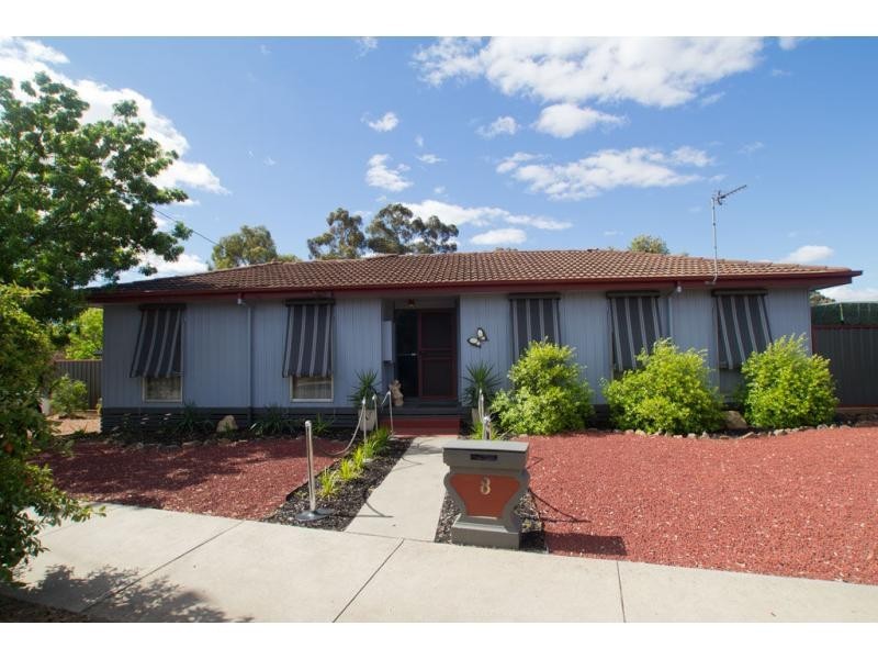 California Gully VIC 3556