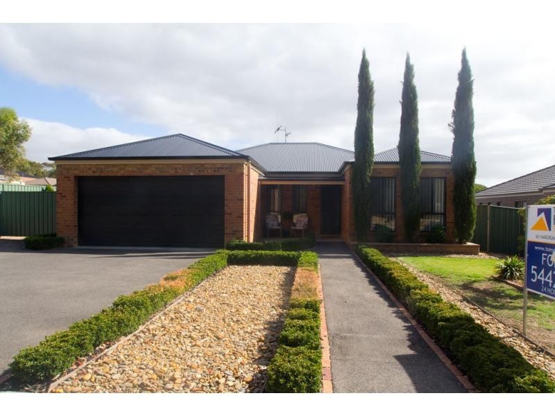 Kangaroo Flat VIC 3555