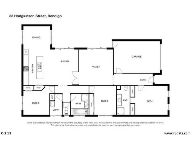 33 Hodgkinson Street, Kennington VIC 3550