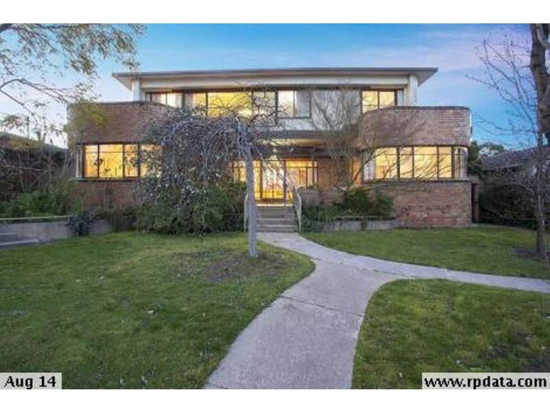 20 Harkness Street, Quarry Hill VIC 3550