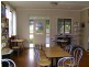Penrose NSW 2579
