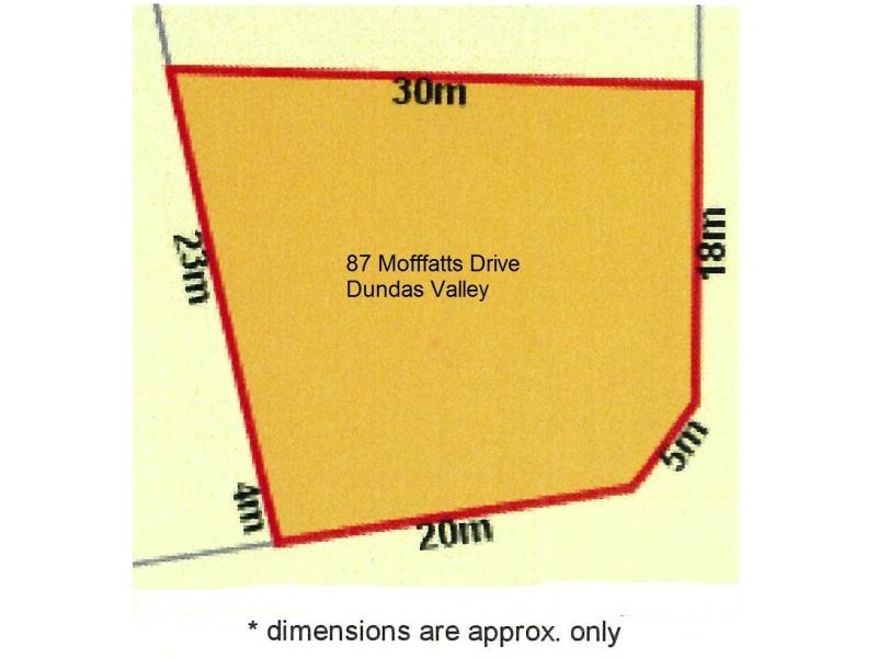 87 Moffatts Drive, Dundas Valley NSW 2117