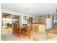 Worrigee NSW 2540