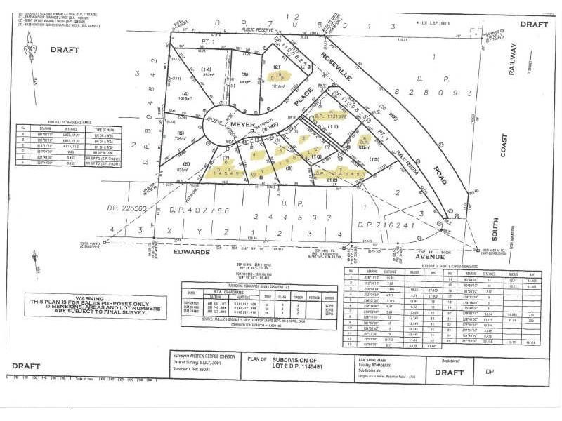 Bomaderry NSW 2541
