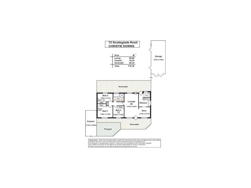 72 Scottsglade Road, Christie Downs SA 5164