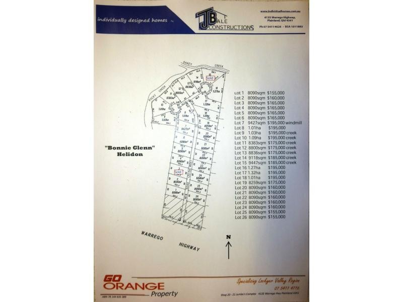 L3 Portobella Road, Bonnie Glen Estate, Helidon Spa QLD 4344
