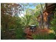 Sancrox NSW 2446