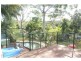 Hornsby NSW 2077