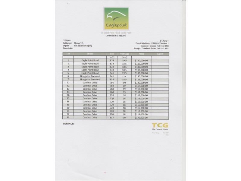 Lot 91 Cardinal, Eagle Point VIC 3878