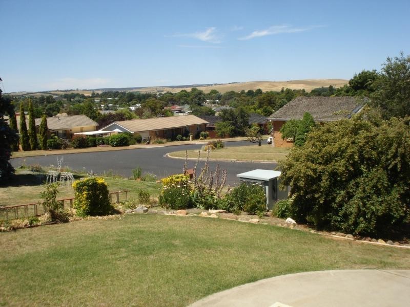 Blayney NSW 2799