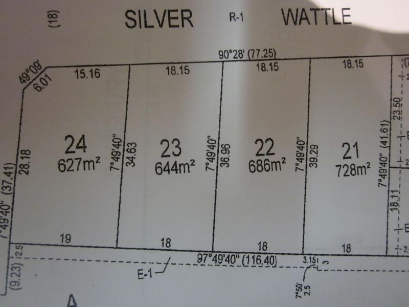 L24 Creek View Estate, Wangaratta VIC 3677