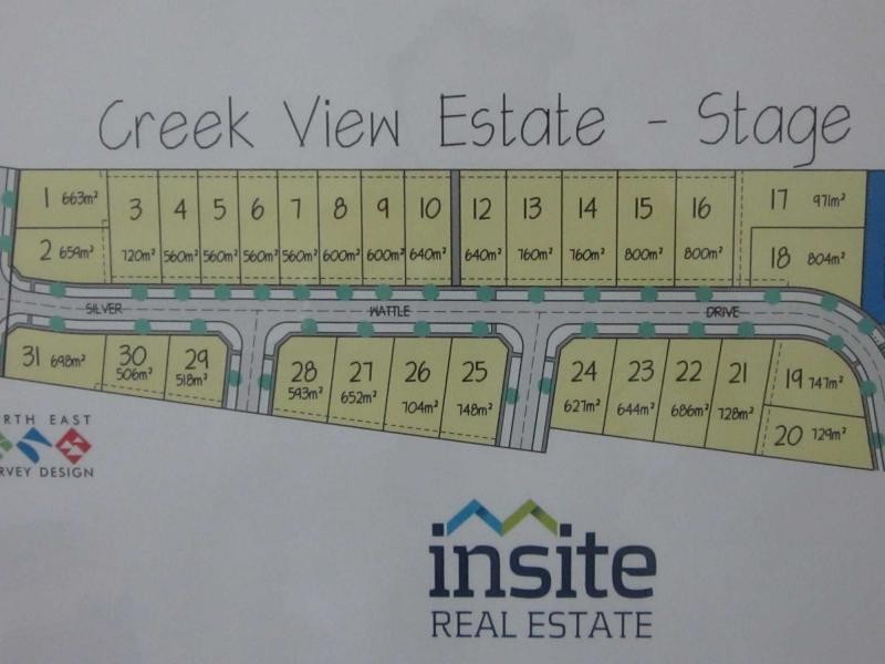 L24 Creek View Estate, Wangaratta VIC 3677