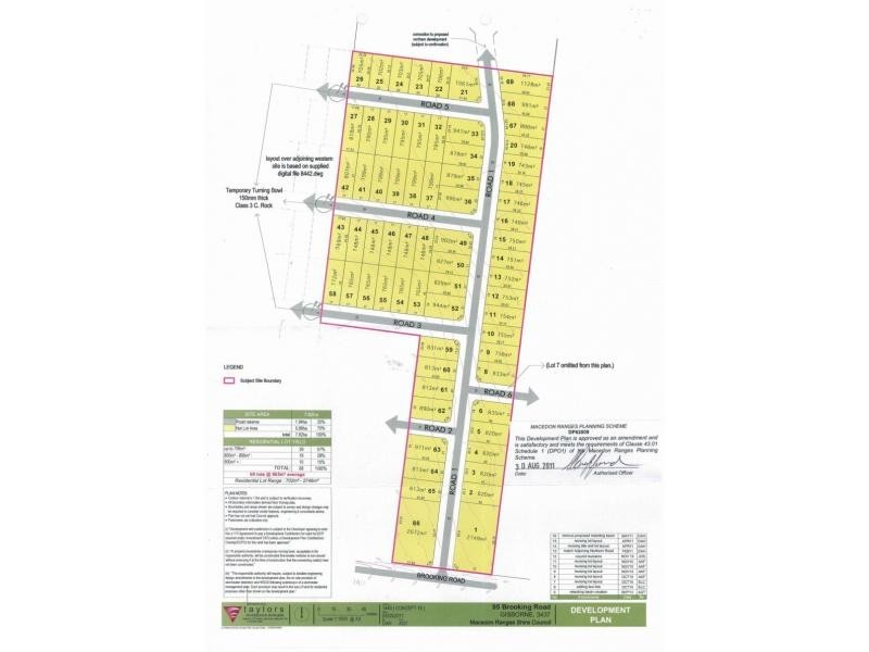 L11 95 Brooking Road, Gisborne VIC 3437