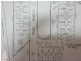 Wyndham Vale VIC 3024