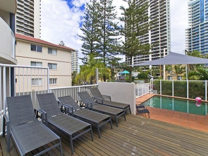 25 Markwell Avenue, Surfers Paradise QLD 4217