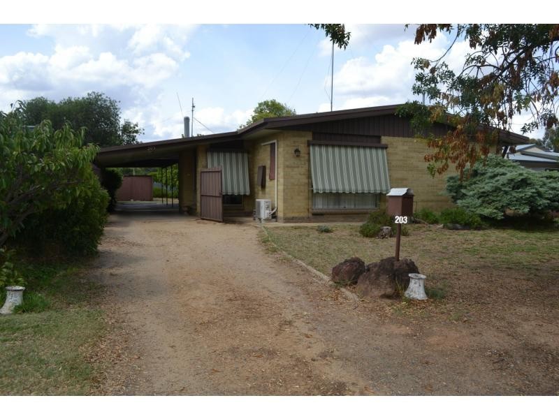 Deniliquin NSW 2710
