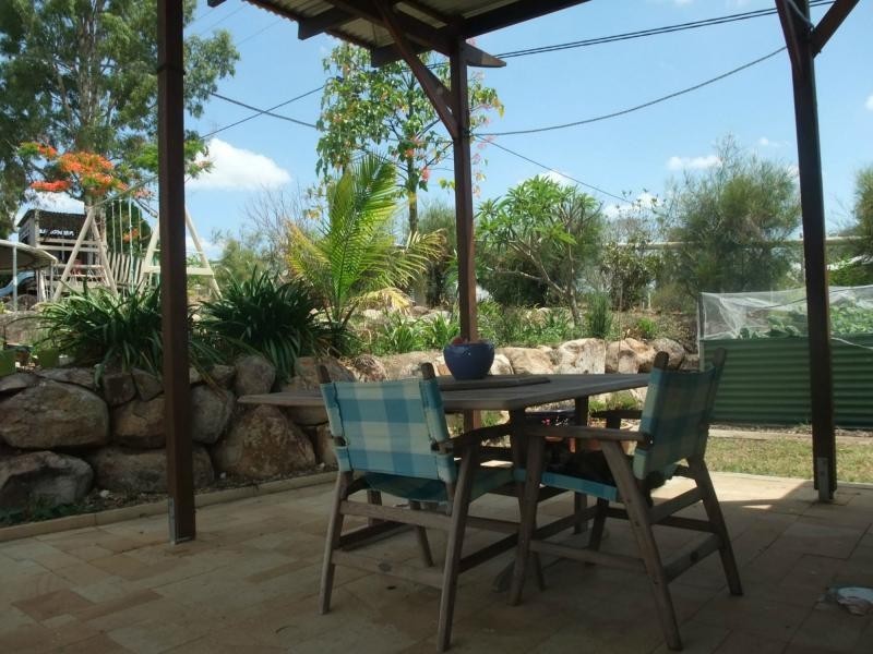 Boonah QLD 4310