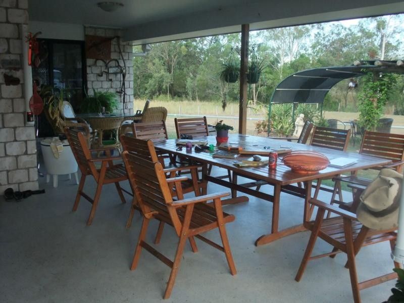 Aratula QLD 4309