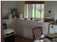 Boonah QLD 4310