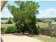 Boonah QLD 4310