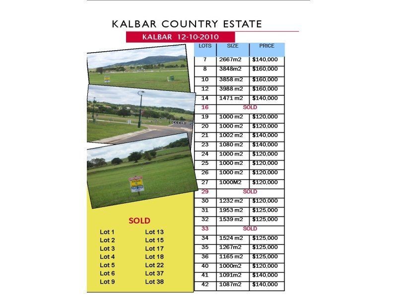Kalbar QLD 4309