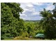 Coorabell NSW 2479