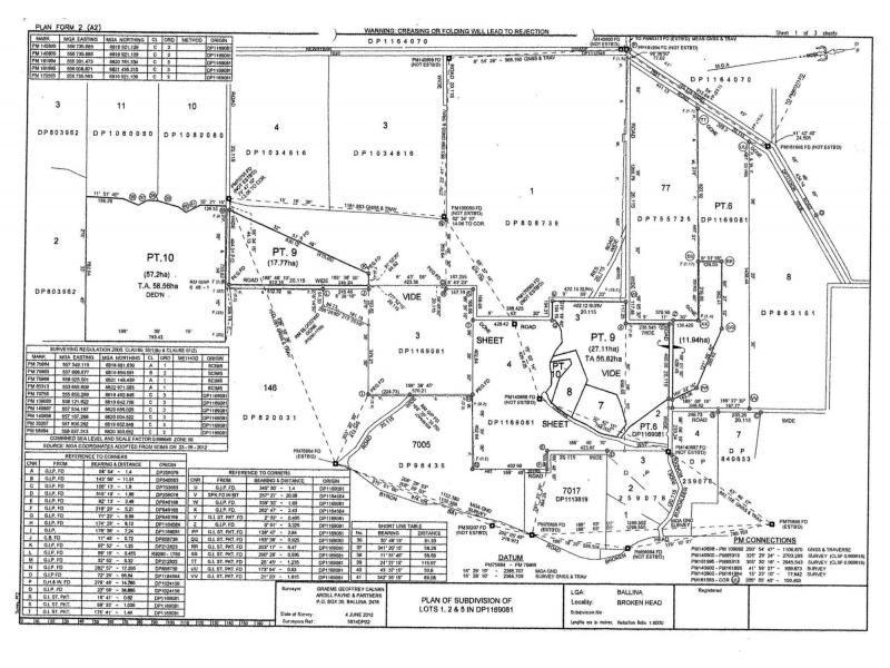 Broken Head NSW 2481