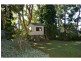 Newrybar NSW 2479