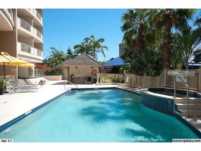 Broadbeach Waters QLD 4218