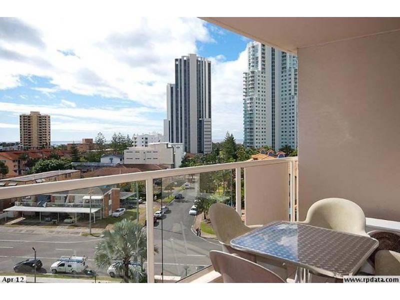 Broadbeach Waters QLD 4218