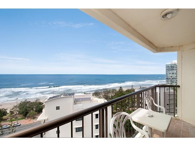 Surfers Paradise QLD 4217