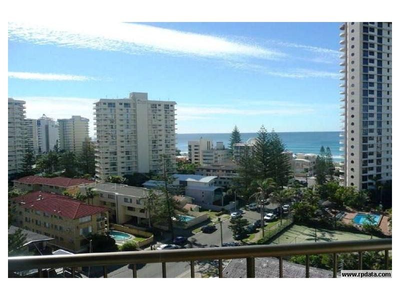 Surfers Paradise QLD 4217