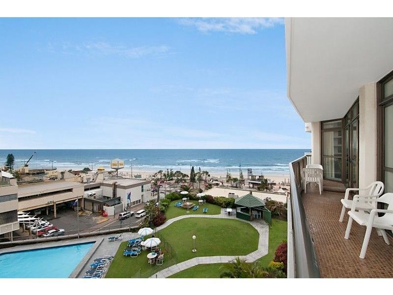 Surfers Paradise QLD 4217