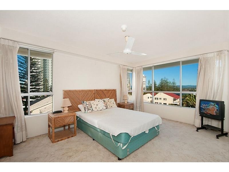 Surfers Paradise QLD 4217