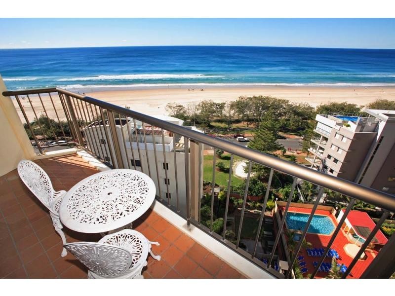 Surfers Paradise QLD 4217