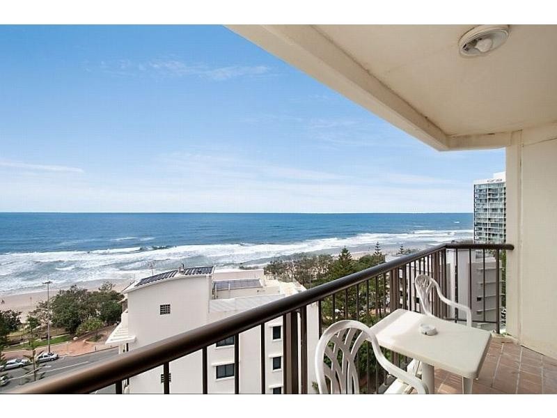 Surfers Paradise QLD 4217